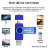 Picture of AVOMOCO 3.1 128GB 3 in1 High Speed Photo Backup Flash Drive for Android Phones wtih Type C/Micro Port&Tablets&PC. Photo-Stick-for Samsung Phones,LG,Google,Hua Wei.Moto, one Plus.etc