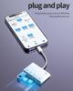 Picture of Lightning to USB Micro SD Card Reader Charger Adapter 6in1 for iPhone 13 14 Pro Max for iPad Dongle for Apple MFI Certified Hub Cable TF OTG Camera Memory Cord Converter Splitter Charging Accessories