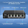 Picture of YuanLey 5 Port PoE Extender Gigabit with 4 PoE Out, 90W PoE in, IEEE 802.3af/at/bt Mini 5 Channel PoE Repeater 1000Mbps, Metal Casing, 6KV Lightning Protection, Passthrough POE Switch, Plug and Play