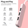 Picture of MEANHIGH USB C Hub MEANHIGH 4 Port USB 3.0 Hub for Laptop USB 2.0 Port Expander Multi Splitter for Computer Type C Dongle for MacBook Mac Air iPad PC Flash Drive Mobile HDD