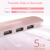 Picture of MEANHIGH USB C Hub MEANHIGH 4 Port USB 3.0 Hub for Laptop USB 2.0 Port Expander Multi Splitter for Computer Type C Dongle for MacBook Mac Air iPad PC Flash Drive Mobile HDD