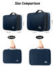 Picture of MATEIN Electronics Organizer Travel Case, Water Resistant Portable Travel Cord Organizer for Earphone, Power Bank, and Flash Drive, Universal Carry Case for Cables, Tech Gifts for Men, Navy Blue