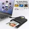 Picture of Recbot CAC Reader USB C, CAC Reader Military USB C, DOD Military USB C Common Access CAC Card Reader Military, Compatible with Windows, Mac OS and Linux