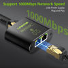 Picture of LiNKFOR Ethernet Splitter 1 in 2 Out,1000Mbps High Speed Ethernet Splitter RJ45 Network Extension Connector with USB Type C Cable Gigabit Ethernet Switch Network Sharing for Cat8 Cat7 Cat6 Cat5 Cat5e