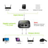 Picture of LiNKFOR Ethernet Splitter 1 in 2 Out,1000Mbps High Speed Ethernet Splitter RJ45 Network Extension Connector with USB Type C Cable Gigabit Ethernet Switch Network Sharing for Cat8 Cat7 Cat6 Cat5 Cat5e