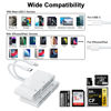 Picture of Multi Card Reader for SD, CF, XD, Micro SD, MS Cards, 5 in 2 Multi Memory Card Reader OTG Adapter Hub for iPhone 16/iPhone 15/iPad/MacBook/Samsung, for Windows, Mac OS, iOS, Linux, Android, Chrome OS