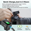 Picture of Godox X3-S X3S TTL Wireless Flash Trigger with Touch Screen,Compatible for Sony Camera Flash Transmitter for Studio Photography,TCM Function,Quick Charge Flash Trigger with 3.7V/850mAh Battery