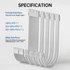 Picture of Generic PSU Cable Extension Kit 30CM Length with Cable Combs 1x24Pin/2x8Pin(4+4) EPS/2x8Pin(6P+2P) PCI-E/PC Sleeved Cable for ATX Power Supply (White)