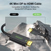 Picture of UVOOI 4K Mini DisplayPort to HDMI Cable 6FT 2-Pack, Mini DP to HDMI Cable Adapter (4K@30Hz, 2K@60Hz, 1080P@120Hz) Compatible with Thunderbolt 2, MacBook Air/Pro, Surface Pro/Dock, Projector, Monitor
