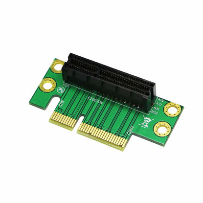 Picture of SinLoon PCI- Express 4X Riser Card 90-Degree Adapter Card PCI-E 4X Extender Extension Card for 1U, Small Computer and Server Case (PCIE 4X)