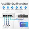 Picture of MokerLink 4 Port PoE Extender, IEEE 802.3 af/at PoE Repeater, 100Mbps, 1 PoE in 3 PoE Out, Wall & Din Rail Mount POE Passthrough Switch