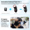 Picture of Godox V1Pro-C USA Version Camera Flash Speedlite V1Pro-CU for Canon, with Detachable Sub Flash, USB-C Charge Battery, 2.4G X Wireless HSS TTL Flash for Canon R5 R6 R7 R8 RP R M50 M5 M3 6D 7D 5D