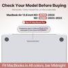 Picture of Soonjet Compatible with MacBook Air 13.6 inch Case 2022 2023 2024 New M2 M3 [100% Match Official Color] [Ultra Thin Armor] Protective Hard Shell Translucent Matte Cover A3113 A2681