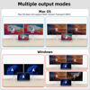 Picture of Dual Monitor KVM Switch for Laptop & Desktop 4K@60Hz, USB C and HDMI KVM Switch 2 Monitors 2 Computers with 4 USB 3.0 Port for Keyboard Mouse, 80W PD Charging, with Wired Remote and USB C Cable