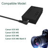Picture of F1TP ACK-E17 AC Power Adapter DR-E17 Dummy Battery Kit for Canon EOS M6 Mark II, EOS M3, EOS M5, EOS M6 Cameras.