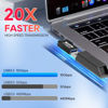 Picture of UCEC 90 Degree USB 3.2 Adapter, 4-Pack USB 90 Degree Adapter USB Angle Adapter, Vertical Up and Down Angle Horizontal Left and Right Angle USB A Male to USB A Female Adapter Extender Connector 10Gbps