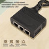 Picture of Leehitech RJ45 Ethernet Splitter 1 to 3 Network Adapter,1000Mbps Network LAN Splitter 1 Male to 3 Female Network Adapter for Cat 5/5e/6/7/8, Support 3 Devices Working Simultaneously
