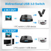 Picture of Adoreen USB 3.0 Switch Selector, Bi-Directional USB Switcher 2 in 1 Out / 1 in 2 Out, 2 Computers Share 1 USB Devices for Printer, Keyboard, Scanner, Mouse, Compatible with Mac/Win/Linux