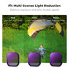Picture of K&F Concept PL ND Filter Kit Compatible with Insta360 Ace Pro 2, 4 Pack PL ND8 ND16 ND32 Light Reduction Polarizing Filters, Top HD Optical Glass Multi-Coated