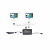 Picture of eKL VGA to AV Adapter Converter Box VGA Input Composite RCA S-Video VGA Output Computer PC Laptop to TV Display Projector Connector