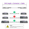 Picture of XZSNET 10G SFP+ DAC, 10GBASE-CU SFP+ to SFP+ Direct Attach Copper Passive Twinax Cable Compatible for Cisco SFP-H10GB-CU2M, Ubiquiti UACC-DAC-SFP10-2M, Meraki, Netgear and More, 26AWG, 2M