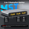 Picture of UANTIN DisplayPort Splitter for 3 Monitors Extended Display | 4K 60Hz Display Port to Docking Station 1 in 3 Out Adapter 3xDP MST Hub for PC, NVIDIA, AMD