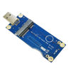 Picture of Mustpoint Mini PCI-E to USB Adapter with SIM Card Slot for WWAN/LTE Module (Industrial-Grade)