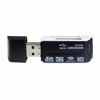Picture of USB Cable for Canon Powershot ELPH 360 HS Digital Camera,and USB Computer Cord for Canon Powershot ELPH 360 HS