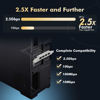 Picture of Binardat 4 Ports 2.5G PCIe Network Adapter, RTL8125B LAN Controller, 2500/1000/100Mbps RJ45 Ethernet NIC Card, Support PXE for Windows/Linux