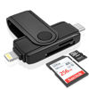 Picture of USB C Lightning SD Card Reader for iPhone 15 iPad Mac - 2 in 1 Micro SD/SD Card Adapter(Read Two Cards simultaneously), Portable Digital Camera Adapter Memory Card Reader, Plug and Play