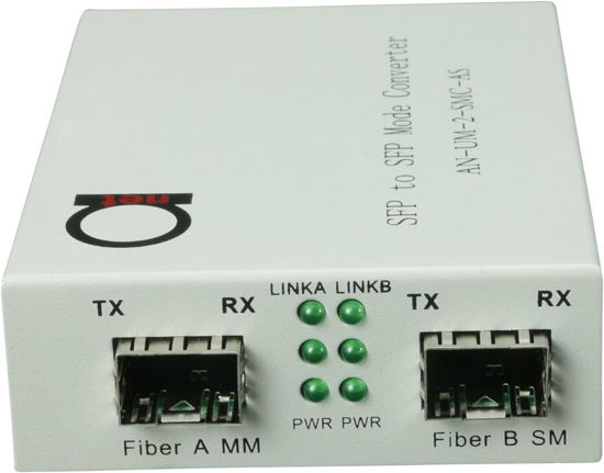 Picture of SFP to SFP Fiber Media Converter - 2 x Standard Open SFP Slots - Supports Gigabit, Fast Ethernet and 2.5G SFP miniGBIC modules - Fiber to Fiber Converter - without Transceivers