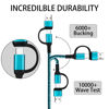 Picture of USB C to USB C Cable, 60W 3 Pack Fast Charging Cords 6ft QC & PD 2-in-1 USB-A/C to Type C Charger Cord Compatible with Samsung Galaxy S21 S10 S9 Note20, MacBook Pro 2020/2019, iPad Pro 2020/2019