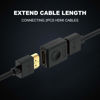 Picture of VCE HDMI Coupler Female to Female HDMI Adapter Gold Plated High Speed HDMI Double Female Connector Support 3D 4K 1080P HDMI Cable Extender