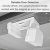Picture of Garage Door Bracket for Ring Alarm Contact Sensors (2nd Gen) - Sensor Not Included - Easy Installation Garage Door Security Accessory (2 Pack)