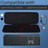 Picture of Lebakort Hard Carry Case Compatible with Logitech MX Keys S or MX Keys Advanced Keyboard (Graphite case)
