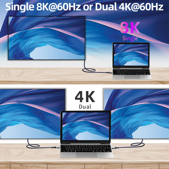 Talmosal 240W For Thunderbolt 4 Cable 6.6 Ft, Support 8K 4k144hz 40gbps240w Pd Charging For Iphone 550
