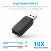 Picture of ELUTENG USB Coupler Male to Female 4Packs USB 3.0 Type A Adapter Superspeed 5Gbps USB Port Extension Connector Bridge Compatible with Laptop Computer Hard Drive Printer Camera