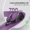 Picture of TECKNET Rechargeable Wireless Mouse,USB-A Silent Mouse, Quiet Click, 6 Adjustable 4800 DPI, Cordless Computer Mouse, Ergonomic Mouse for Laptop, 6 Buttons 2.4G Mouse for Chromebook, Ergo Grip - Purple