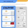 Picture of Chanvoo Drill Free Wall Mount Compatible with Samsung Freestyle Projector Ceiling Mount, Freestyle 2 Accessories Steel Wall Mount Shelf (White)