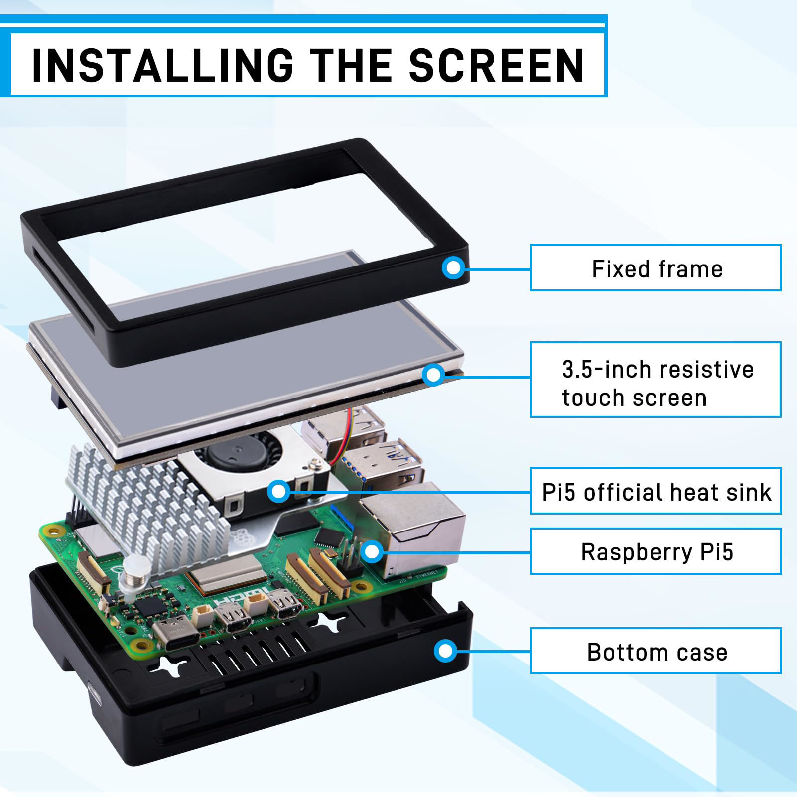 GetUSCart- GeeekPi 3.5 inch HDMI Touch Screen with Case for Raspberry ...