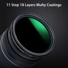 Picture of PROfezzion 52mm Variable ND Filter ND2-ND2000 Variable Neutral Density Fader for Canon EF-S 24mm f2.8/Sigma 30mm f1.4/Nikon AF-S 18-55mm/Fujifilm Fujinon XC 15-45mm Lens & Other 52mm Camera Lenses