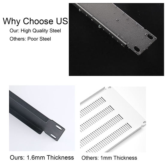 GetUSCart- 1U Blank Panel, 1U 19 Inch Blank Rack Mount Panel,1U ...