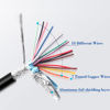 Picture of Jienk 10ft 28AWG DB15 RS232 15 Pin Serial Extension Cable, Female to Female 15-Pin Gold Plated Connecter Straight Through Cord