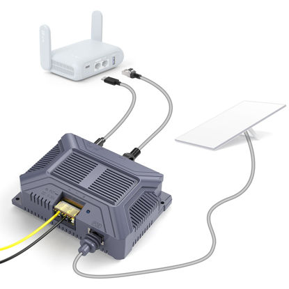 Picture of XLTTYWL Starlink V3 Poe Injector, 200W 5 in 1 GigE Passive & ESD Protection Gen 3 Starlink 12v with USB & Type-C Power Output and DC Step UP Converter DC 9-36V/200W for Starlink Gen 3 Dishy (Grey)