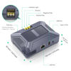 Picture of XLTTYWL Starlink V3 Poe Injector, 200W 5 in 1 GigE Passive & ESD Protection Gen 3 Starlink 12v with USB & Type-C Power Output and DC Step UP Converter DC 9-36V/200W for Starlink Gen 3 Dishy (Grey)