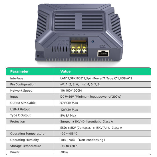 Stalink V3 Poe Injecto 200W 5 In 1 GigE Passive ESD ... - EBay