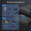 Picture of HDMI Switch 8K 4x1 120Hz 48Gbp, HDCP 2.3,ARC,VRR,CEC,HDMI Switcher 4 in 1 Out,4 Port HDMI Selector,IR Remote,3D,HDR 10,D-o-l-b-y Atmos,for QLED TV,PS5,Xbox,Fire Stick,Roku,Blu Ray,Projector