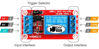 Picture of DIYables 3pcs Relay Module for Arduino, ESP32, ESP8266, Raspberry Pi, 1 Channel, 5V, High/Low Level Trigger