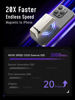 Picture of MOVE SPEED CK20 Portable SSD 1TB with Magnetic Feature Up to 2000MB/s, USB 3.2 Gen 2x2, Supports 4K ProRes HDR, Magnetic SSD External Hard Drive for iPhone 15 series, MacBook, PC, Tablets, PS5, Laptop