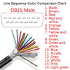 Picture of Willwewon 10Ft 3m 26AWG DB15 Male RS232 15 Pin Serial Extension Cable, RS232 D-SUB DB15 Serial to 15 Bare Wire Breakout Board Connector